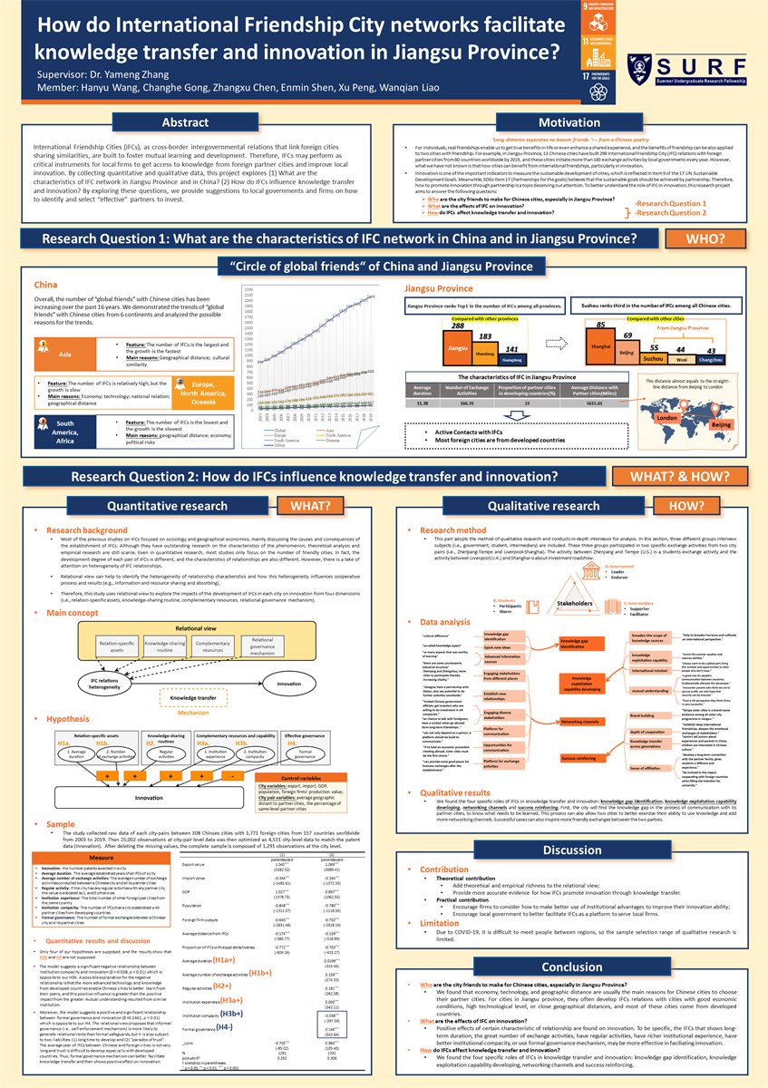 Research poster on international friendship-city networks and innovation