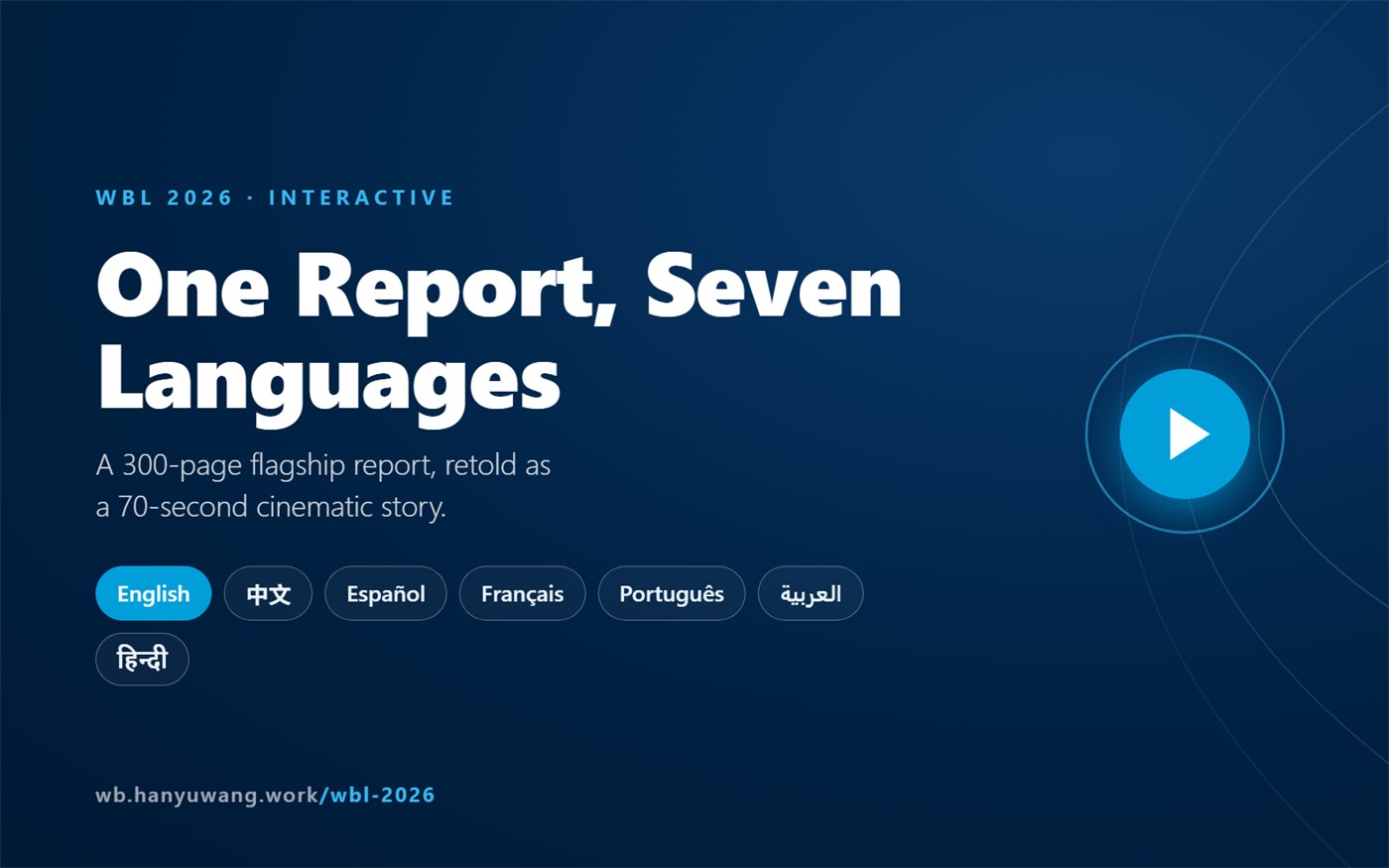 One Report, Seven Languages: a seven-language interactive report experience